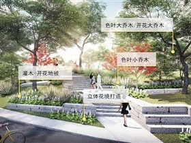 体现重庆的城市风貌 未来坡坎崖美似一幅画